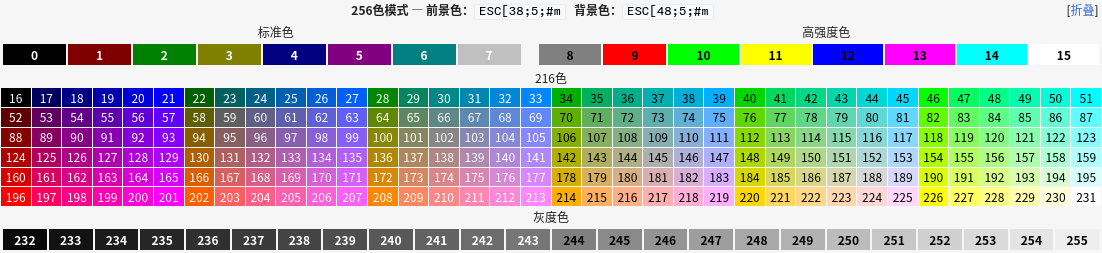 ANSI 256 色